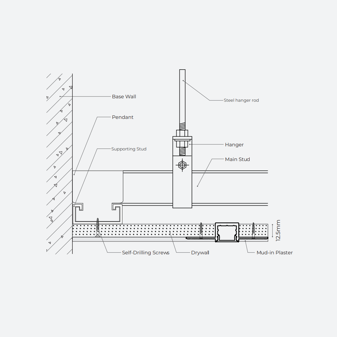 PROFIL AP41 300 SET — imagine 6